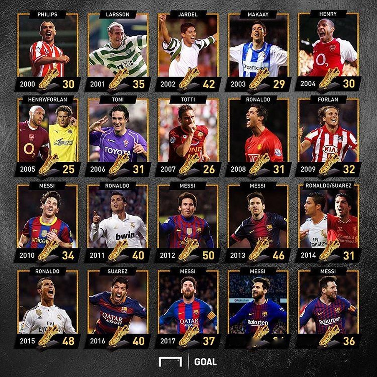 留人本身就 留人本身就