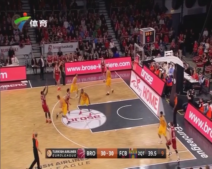 曝光导向 曝光导向